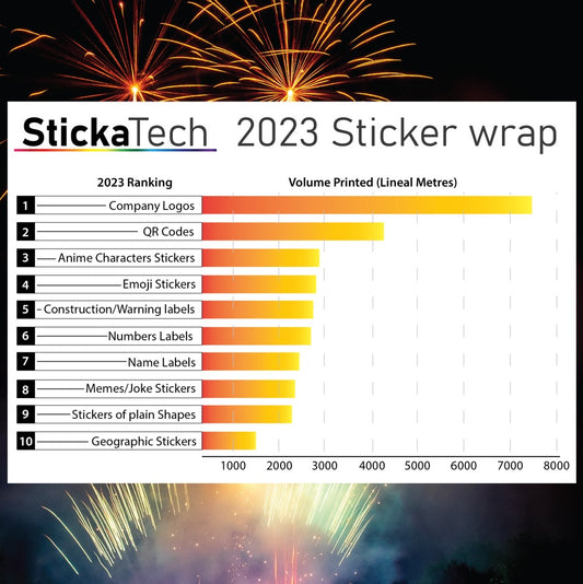 StickaTech 2023 Custom Sticker Data Released