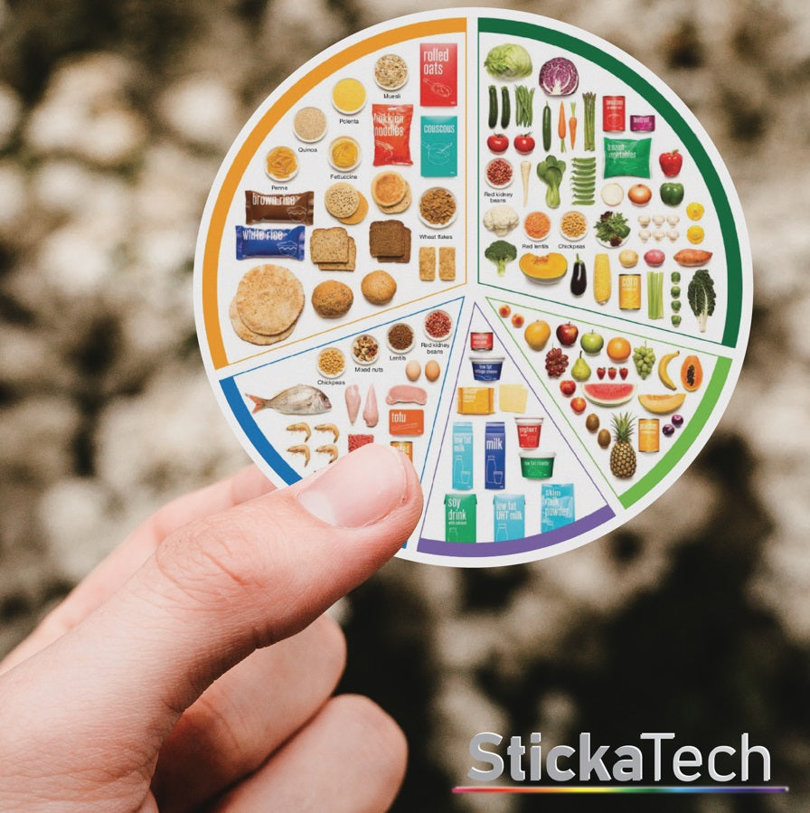 decal stickers for healthy eating