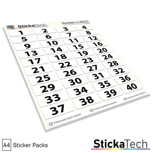 a sticker pack of numbers 1 to 40